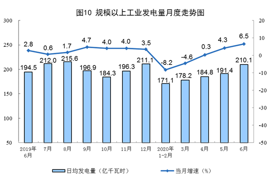 煤炭,煤炭价格,焦煤,焦炭,动力煤,焦炭价格,无烟煤,焦煤价格