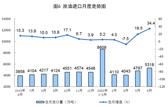 煤炭,煤炭价格,焦煤,焦炭,动力煤,焦炭价格,无烟煤,焦煤价格