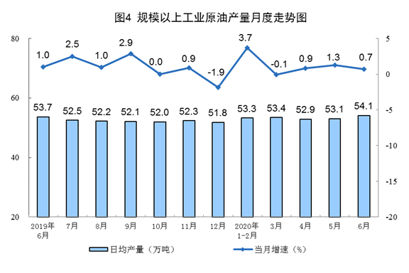 煤炭,煤炭价格,焦煤,焦炭,动力煤,焦炭价格,无烟煤,焦煤价格