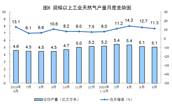 煤炭,煤炭价格,焦煤,焦炭,动力煤,焦炭价格,无烟煤,焦煤价格