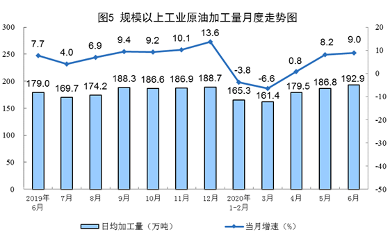 煤炭,煤炭价格,焦煤,焦炭,动力煤,焦炭价格,无烟煤,焦煤价格